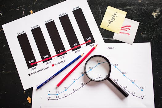 image of profit margin analysis