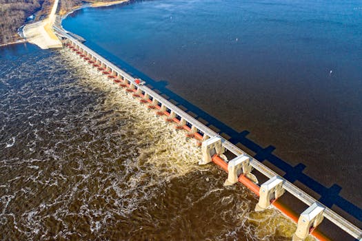 Hydroelectric dam with flowing water